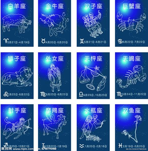 12星座有哪些